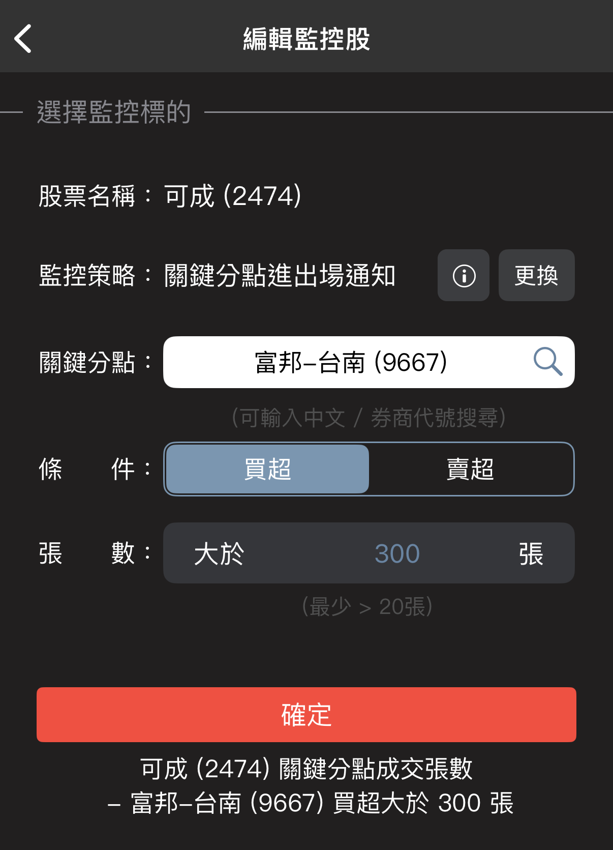 庫藏股值不值得追？無聊詹教你辨識真護盤的致勝邏輯🔥