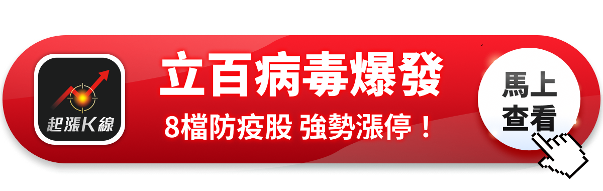 【最新消息】印度爆發立百病毒，「8檔防疫股」爆量漲停！