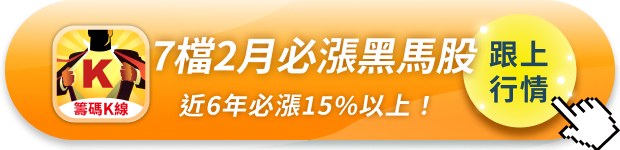 封關行情來了？ 「7檔黑馬」近6年必漲15％！
