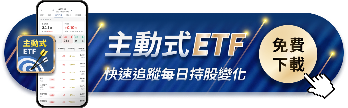 2026【主動式 ETF】APP | 操作日報秒抓投信強訊號！