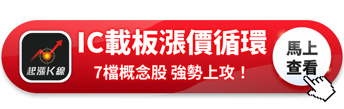 【最新消息】IC載板漲價循環，「7檔概念股」強勢點火！