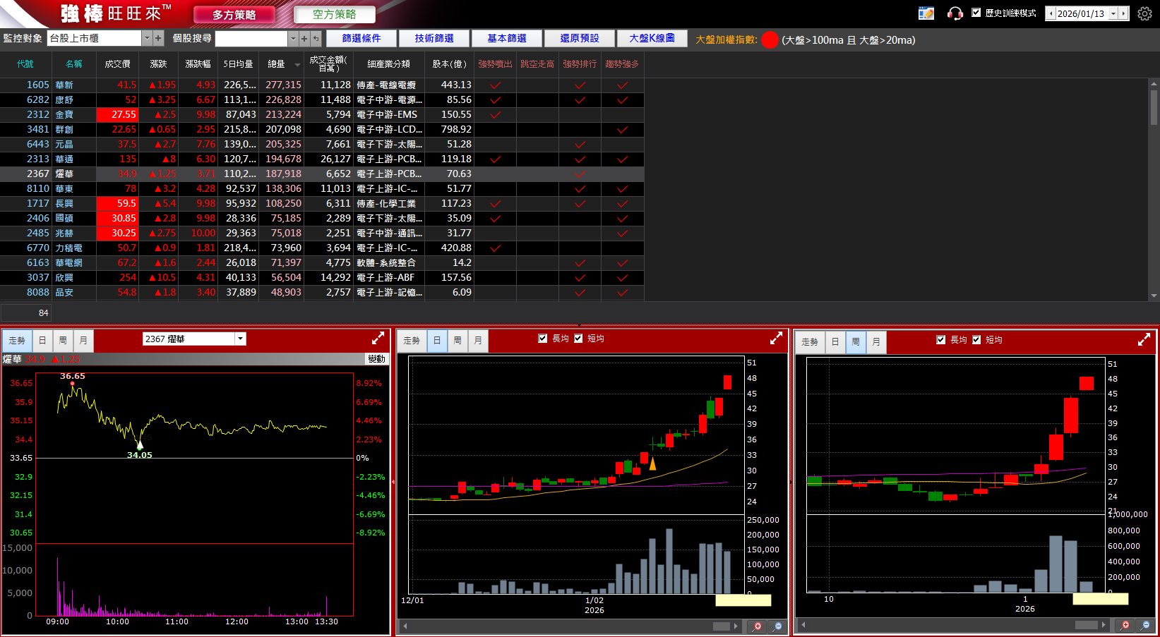 一張含有 文字, 螢幕擷取畫面, 多媒體軟體, 軟體 的圖片

AI 產生的內容可能不正確。