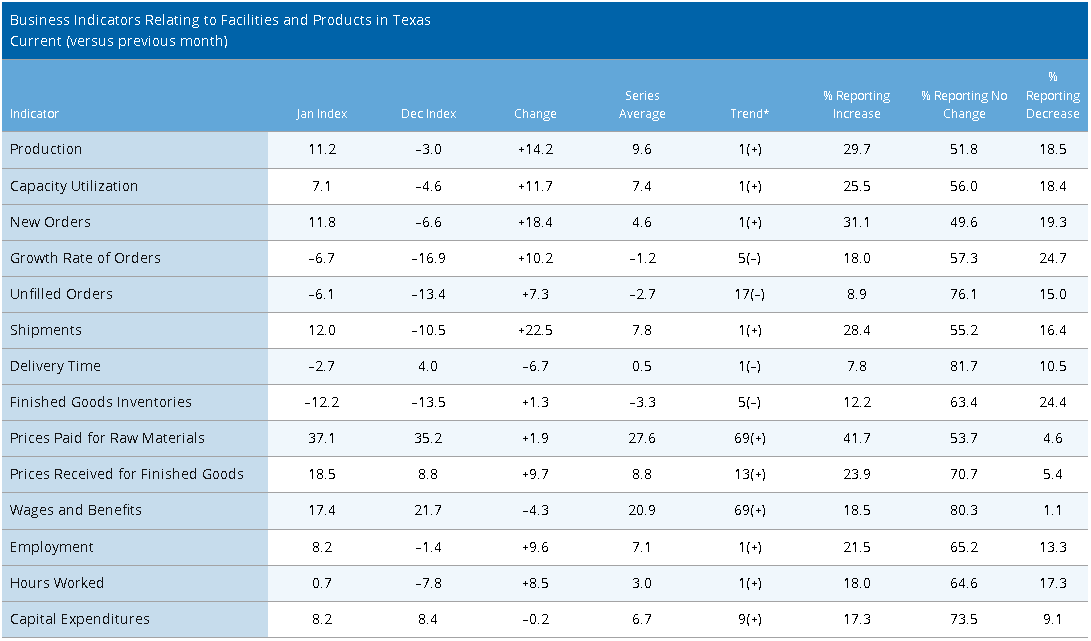【匯金油整理】本週留意利率會議、美政府再關門風險