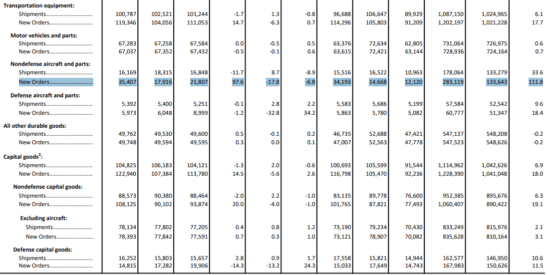 【匯金油整理】本週留意利率會議、美政府再關門風險