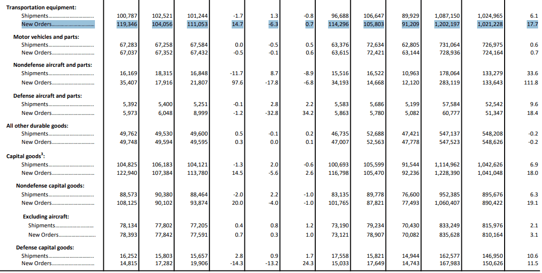 【匯金油整理】本週留意利率會議、美政府再關門風險