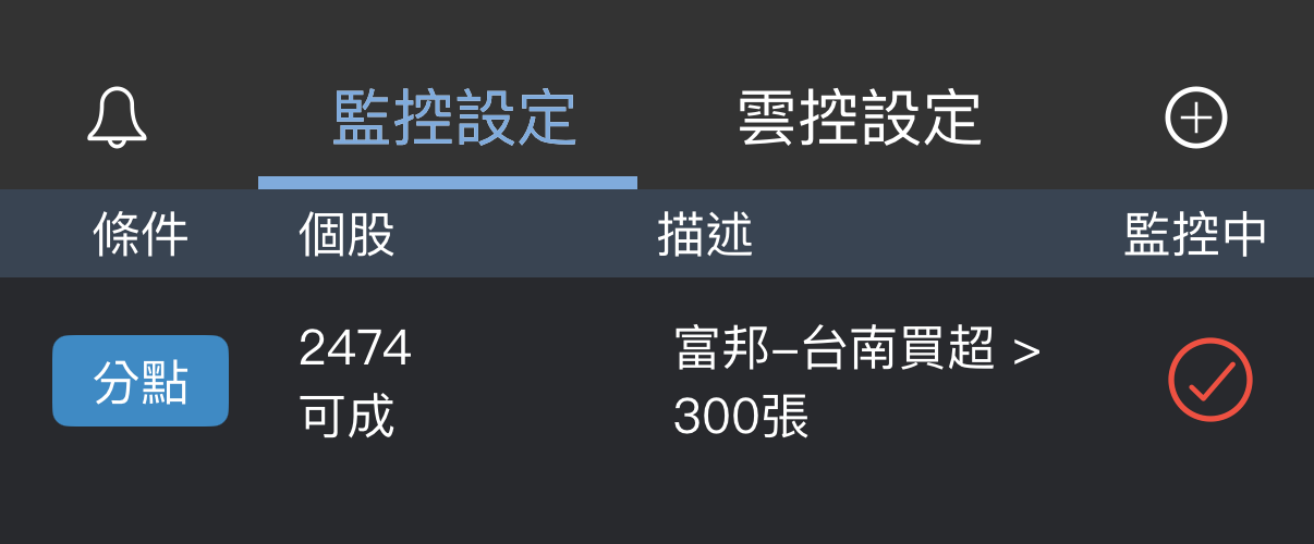 庫藏股值不值得追？無聊詹教你辨識真護盤的致勝邏輯🔥