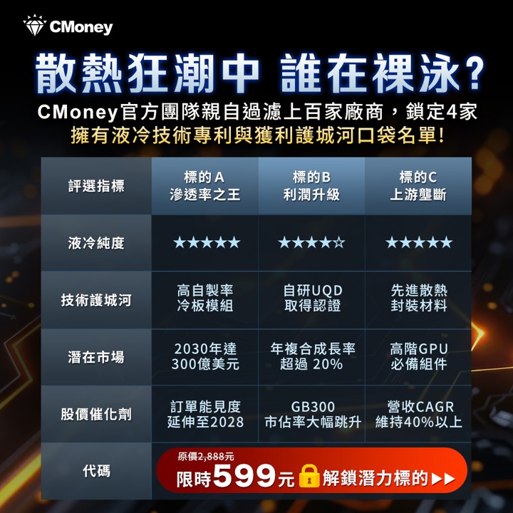 【液冷概念股】兆元宴新寵起飛!逢低卡位這4台廠真贏家,抱股過年也安心!