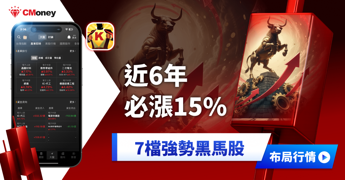 封關行情來了？ 「7檔黑馬」近6年必漲15％！
