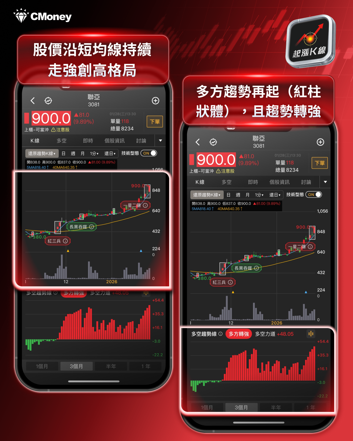 【最新消息】外資升目標價點火,「7檔概念股」強勢上攻!