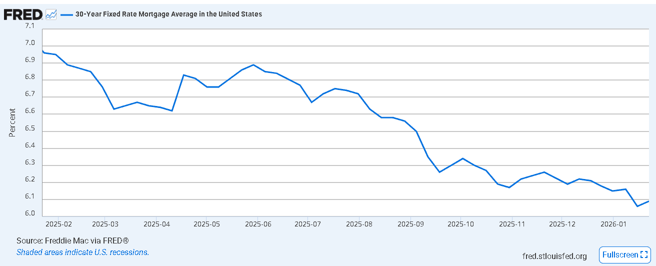 【匯金油整理】傳聲筒：預期1月按兵不動，觀察就業、通膨