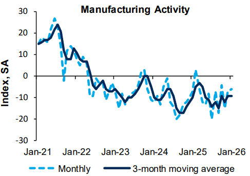 【匯金油整理】傳聲筒：預期1月按兵不動，觀察就業、通膨