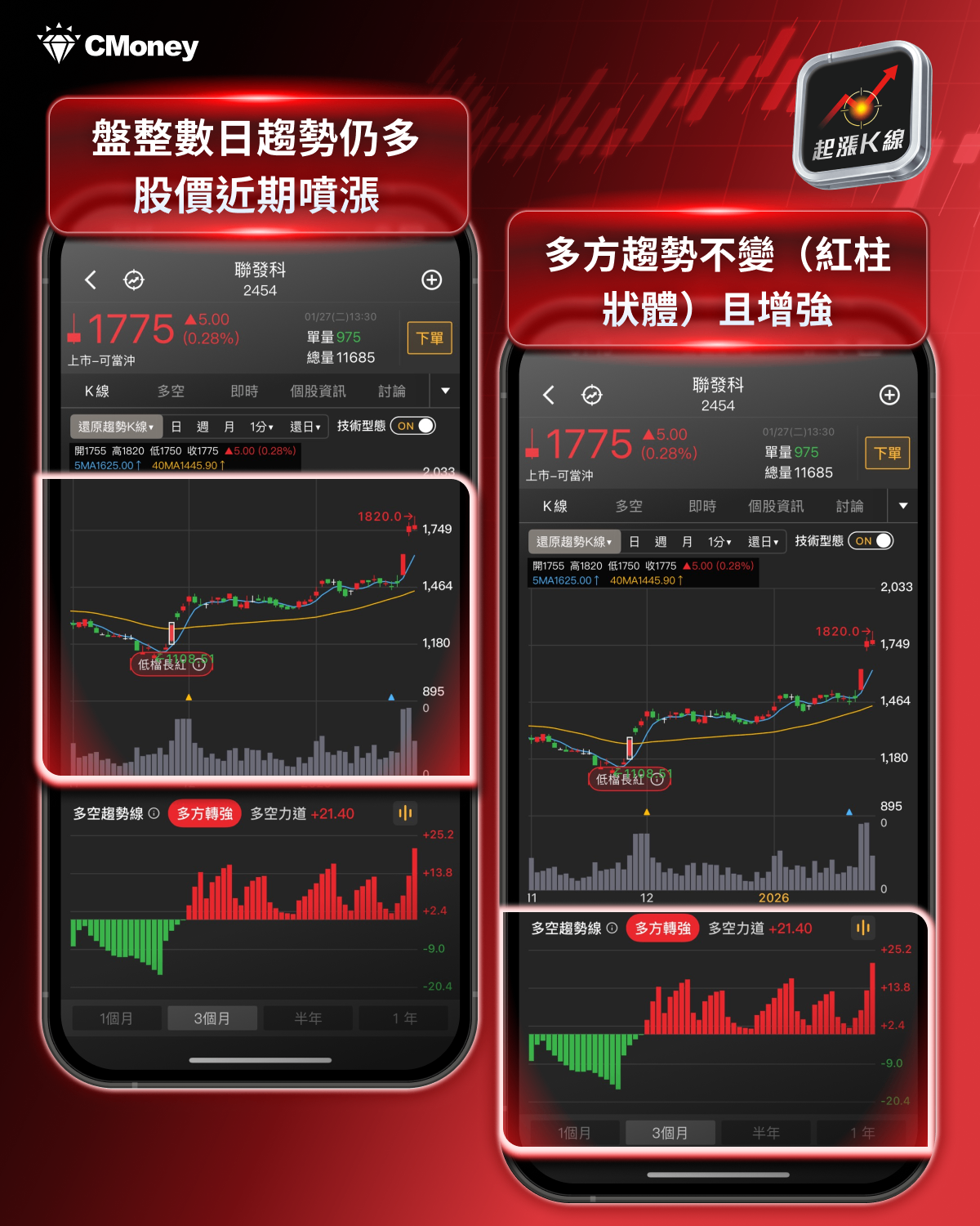 【最新消息】黃仁勳將再度來台，「7檔供應鏈」蓄勢待發？