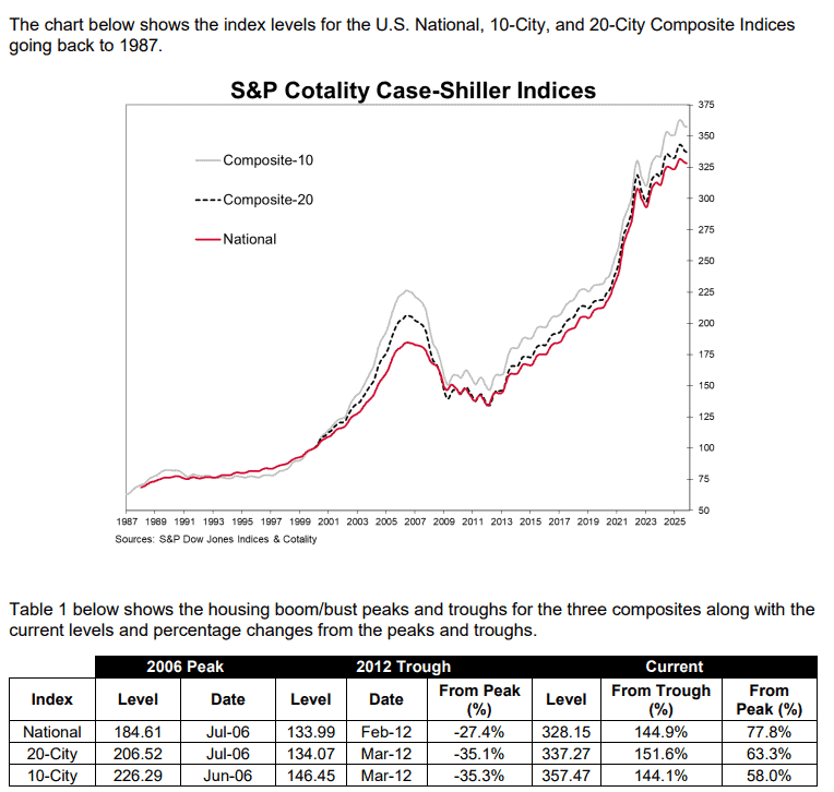 【匯金油整理】傳聲筒：預期1月按兵不動，觀察就業、通膨