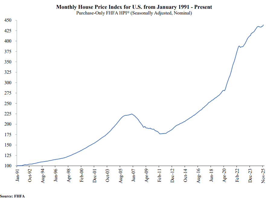 【匯金油整理】傳聲筒：預期1月按兵不動，觀察就業、通膨