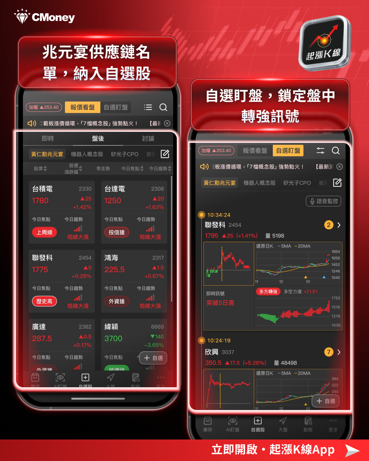 【最新消息】黃仁勳將再度來台，「7檔供應鏈」蓄勢待發？