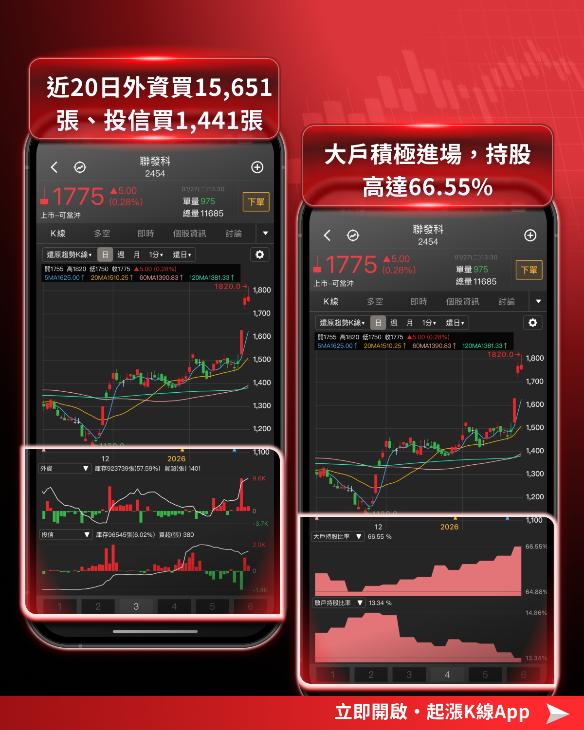 【最新消息】黃仁勳將再度來台，「7檔供應鏈」蓄勢待發？