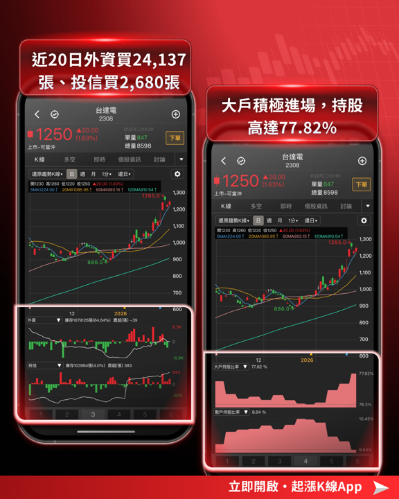 【最新消息】黃仁勳將再度來台,「7檔供應鏈」蓄勢待發?