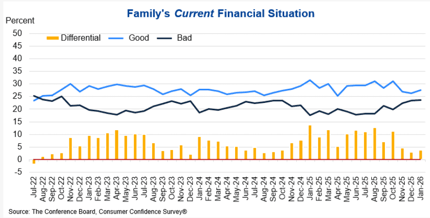 【匯金油整理】傳聲筒：預期1月按兵不動，觀察就業、通膨