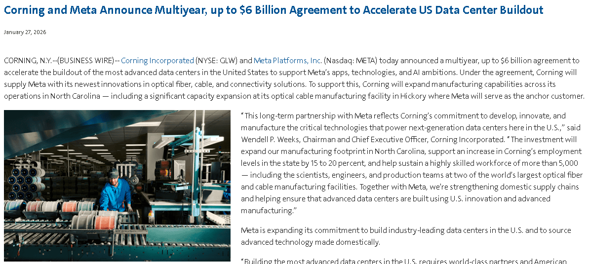 【匯金油整理】傳聲筒：預期1月按兵不動，觀察就業、通膨