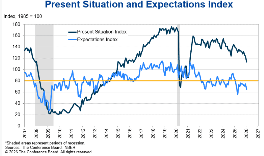 【匯金油整理】傳聲筒：預期1月按兵不動，觀察就業、通膨