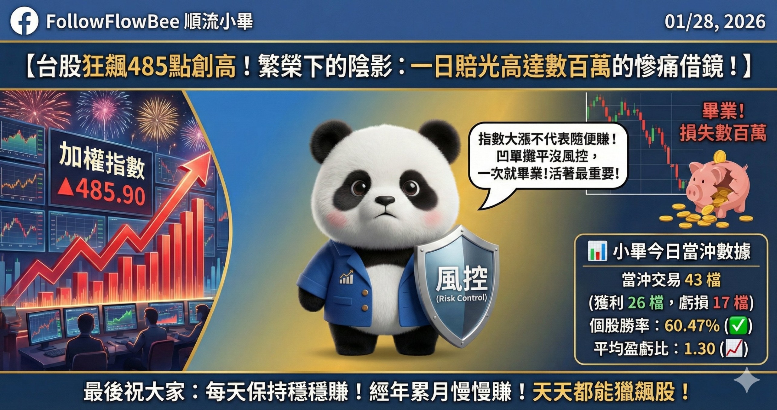 台股狂飆 485 點再創高!但在煙火之下,別讓「這件事」一次帶走你的所有努力...
