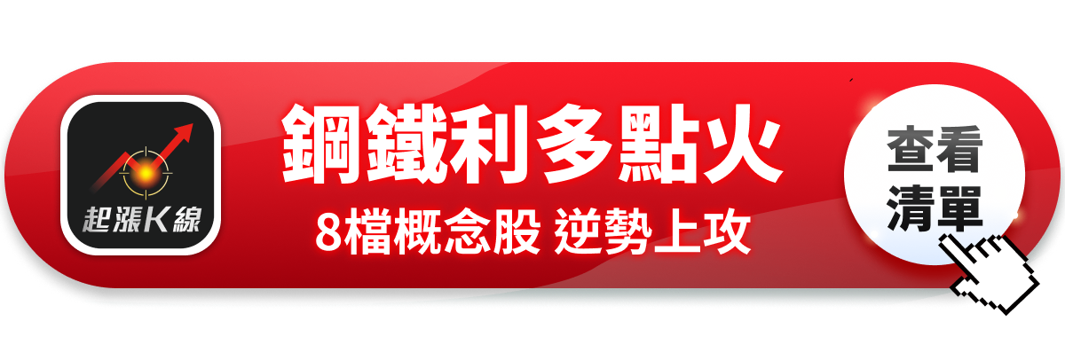 【最新消息】鋼鐵四大利多點火，「8檔概念股」逆勢上攻！