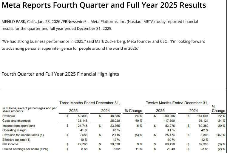 【匯金油整理】鮑爾：「本季度可能逆轉房地產疲軟狀態。」
