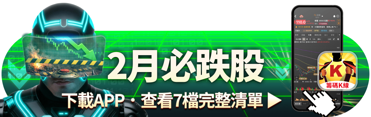 下跌機率高達100%,提前避開「7檔」高風險股