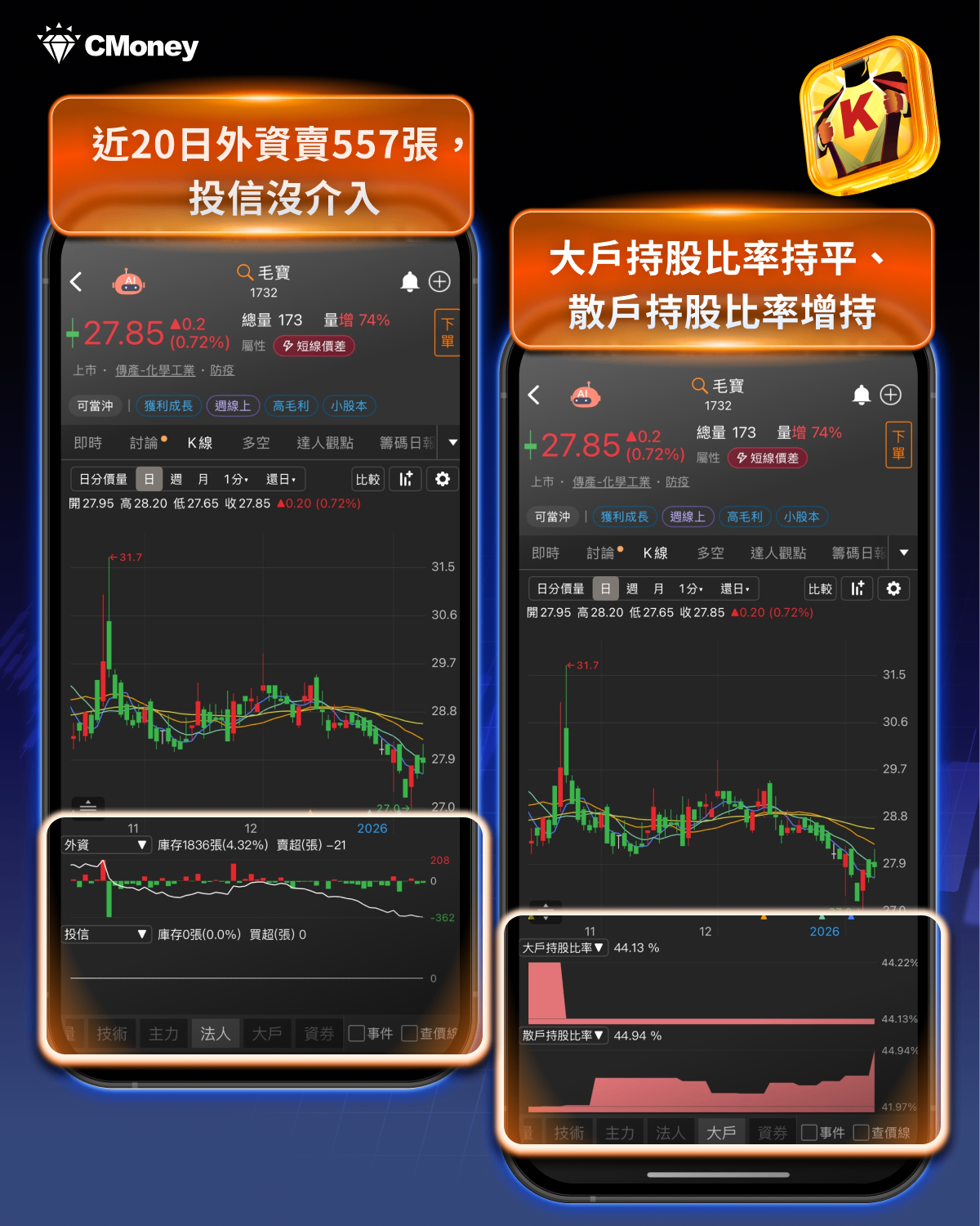 下跌機率高達100%,提前避開「7檔」高風險股