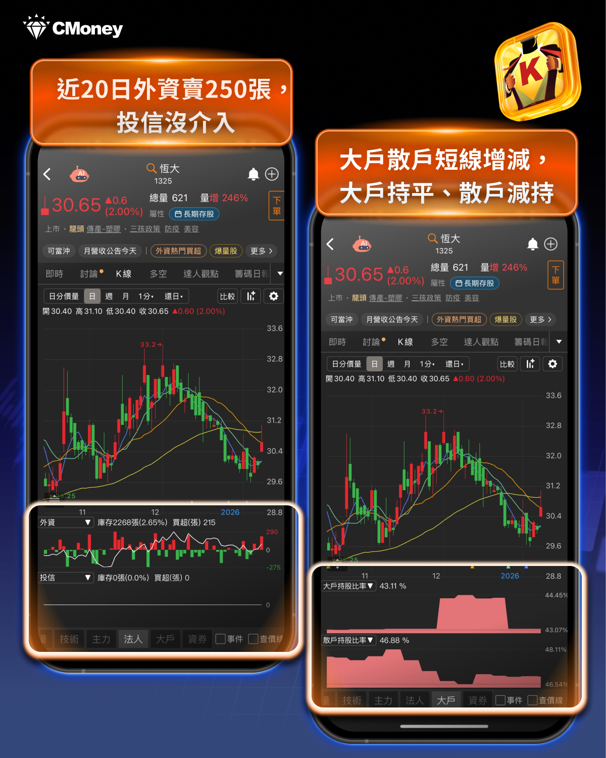 下跌機率高達100%,提前避開「7檔」高風險股