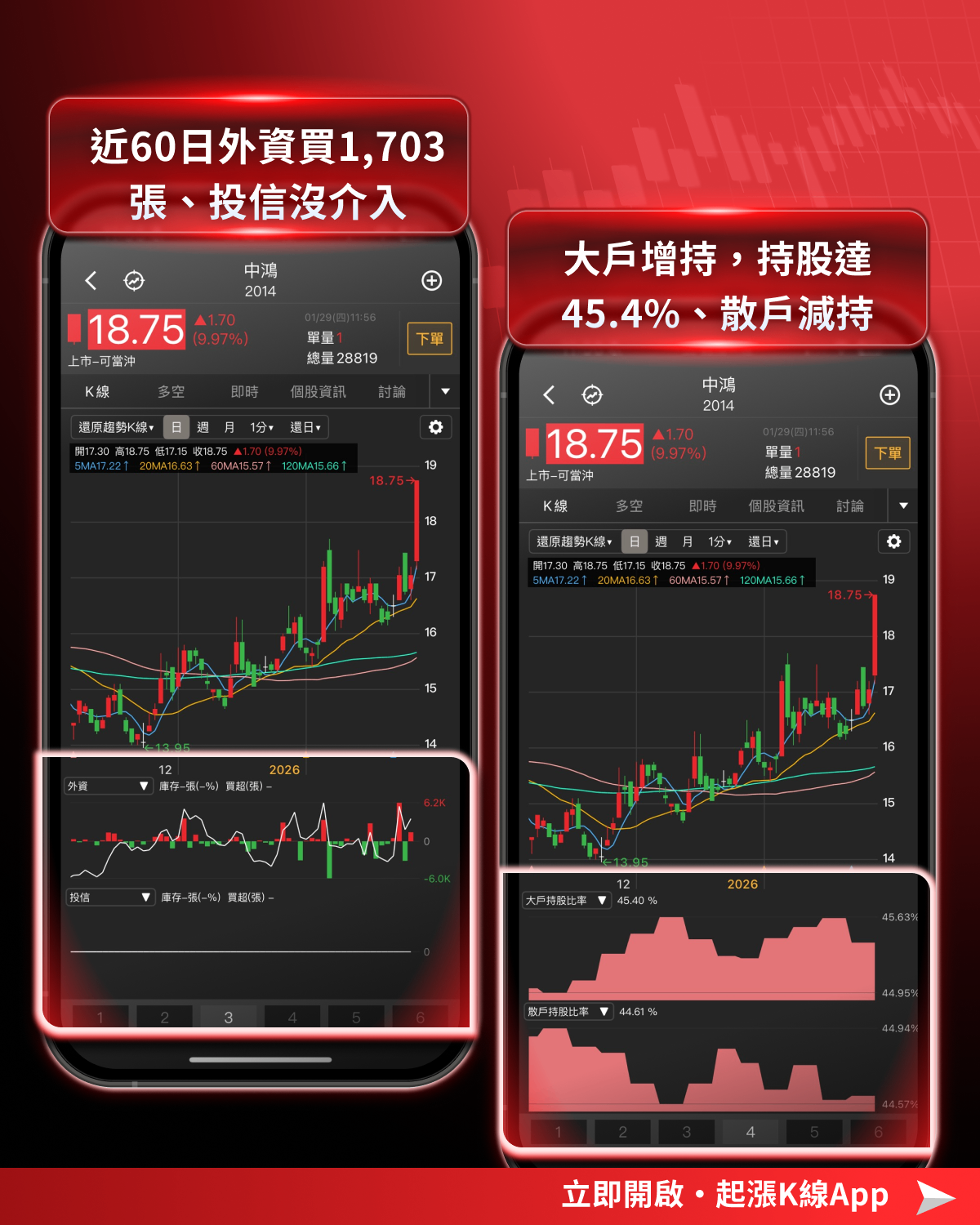 【最新消息】鋼鐵四大利多點火，「8檔概念股」逆勢上攻！