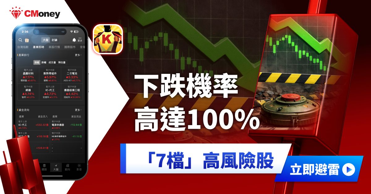 下跌機率高達100%,提前避開「7檔」高風險股
