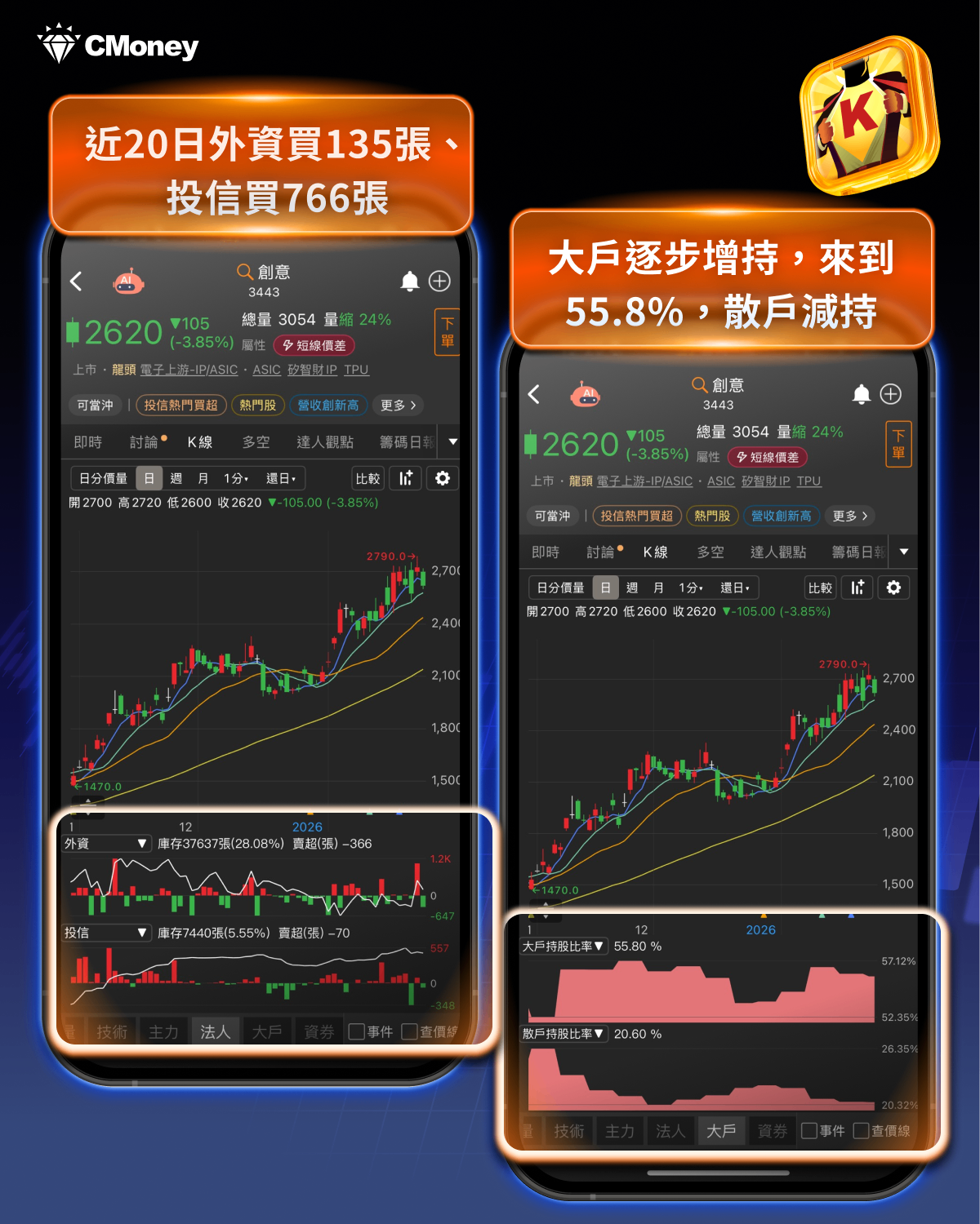 聯發科啟動ASIC去輝達化,「10檔」概念股行情將再起?