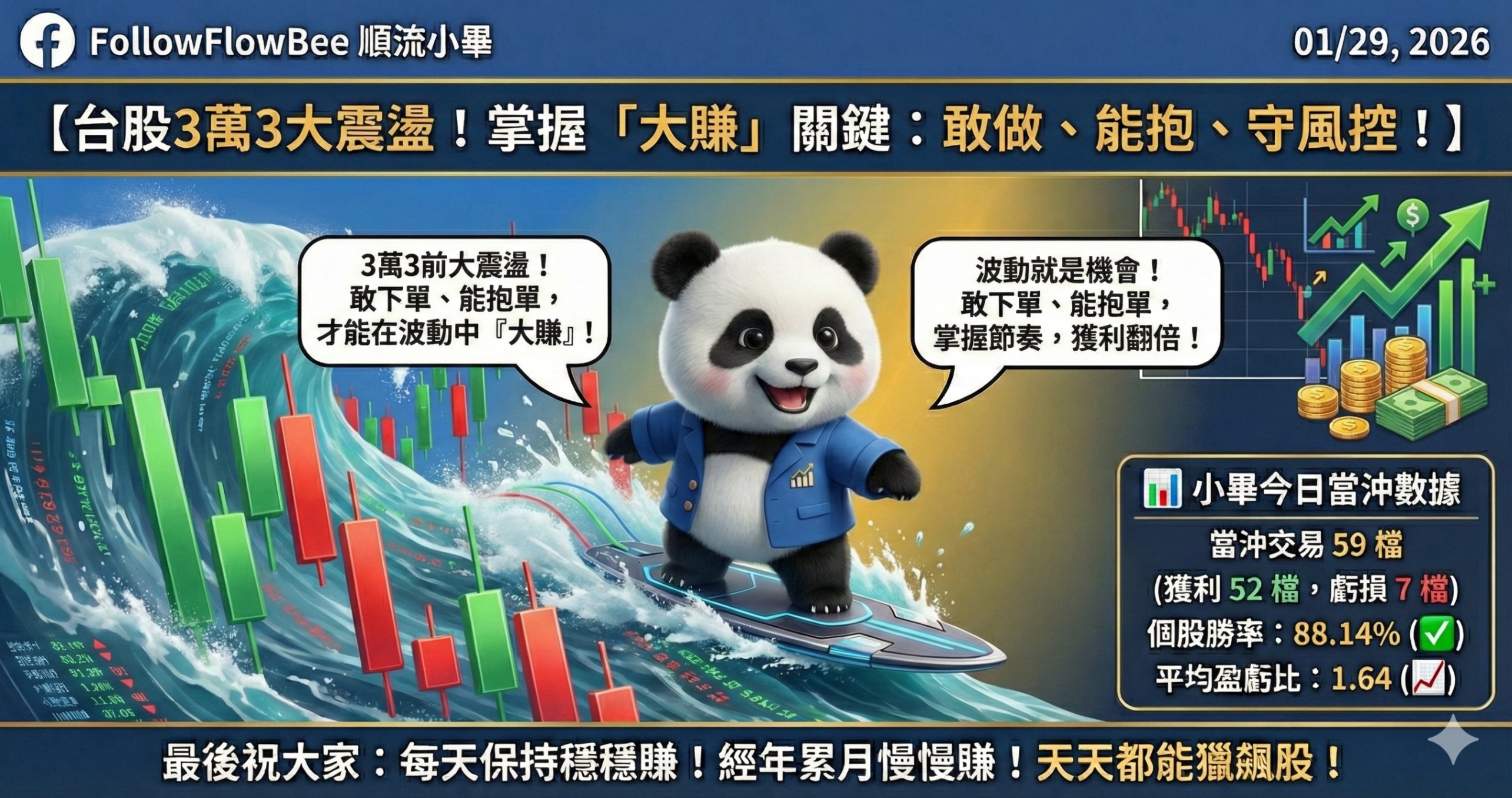 台股 3 萬 3 大震盪！小畢單日獲利創生涯 Top 1！掌握「大賺」的真正關鍵...