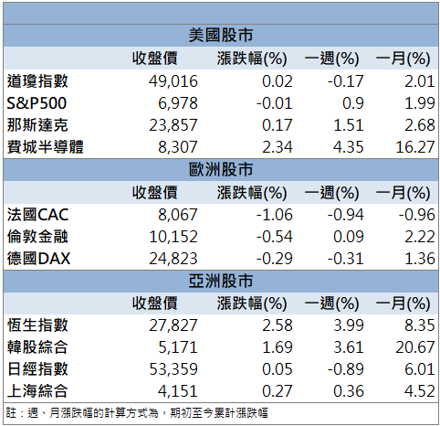 AI拉貨動能發酵!擎亞(8096)股價連續亮燈!