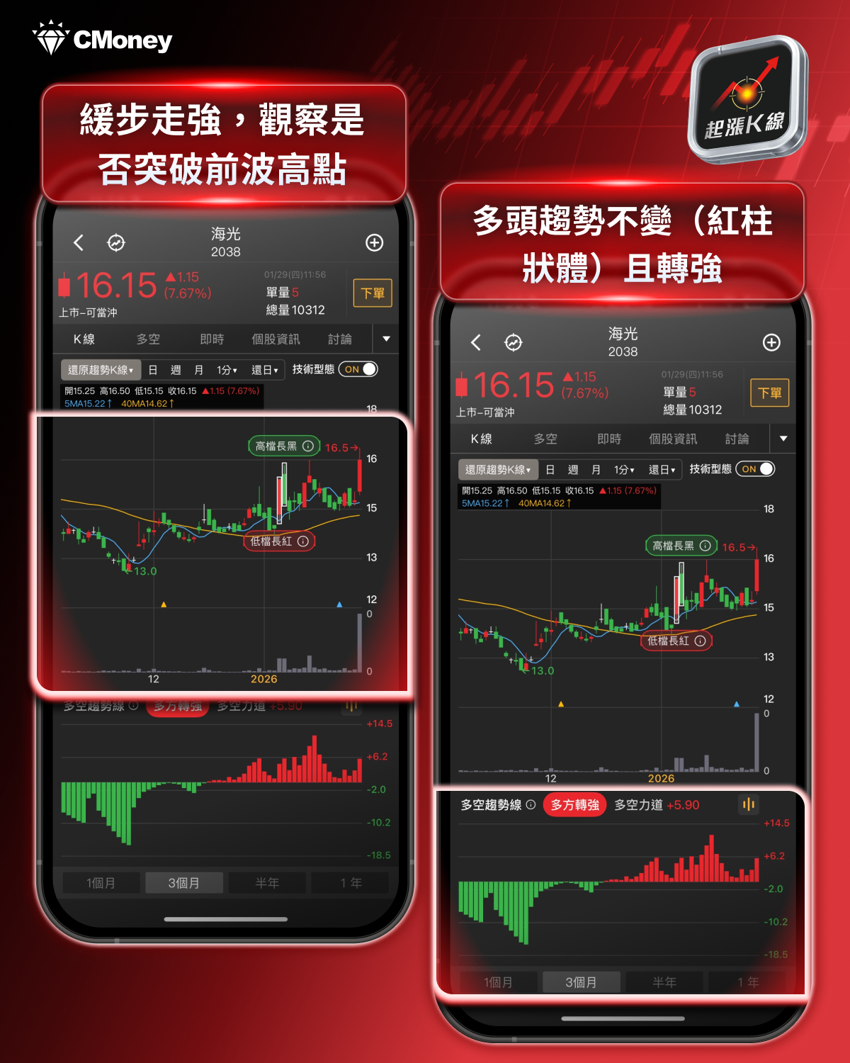 【最新消息】鋼鐵四大利多點火，「8檔概念股」逆勢上攻！