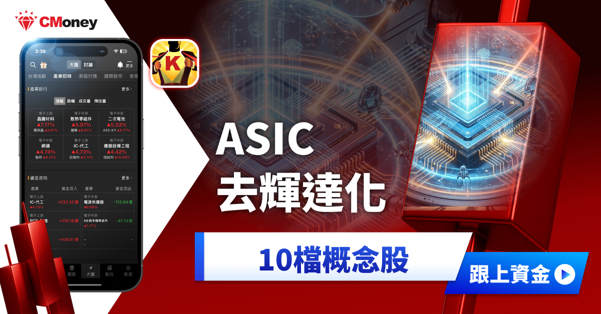 聯發科啟動ASIC去輝達化,「10檔」概念股行情將再起?