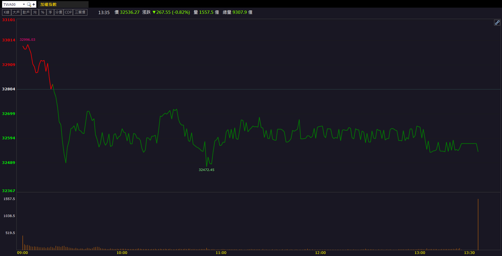 切入人形機器人題材!宇隆(2233)股價攻上漲停!