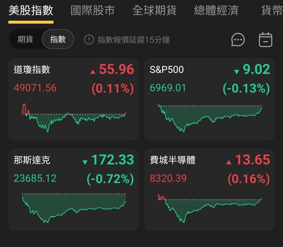 【匯金油整理】AI熱潮！美國貿易逆差創近34年來最大