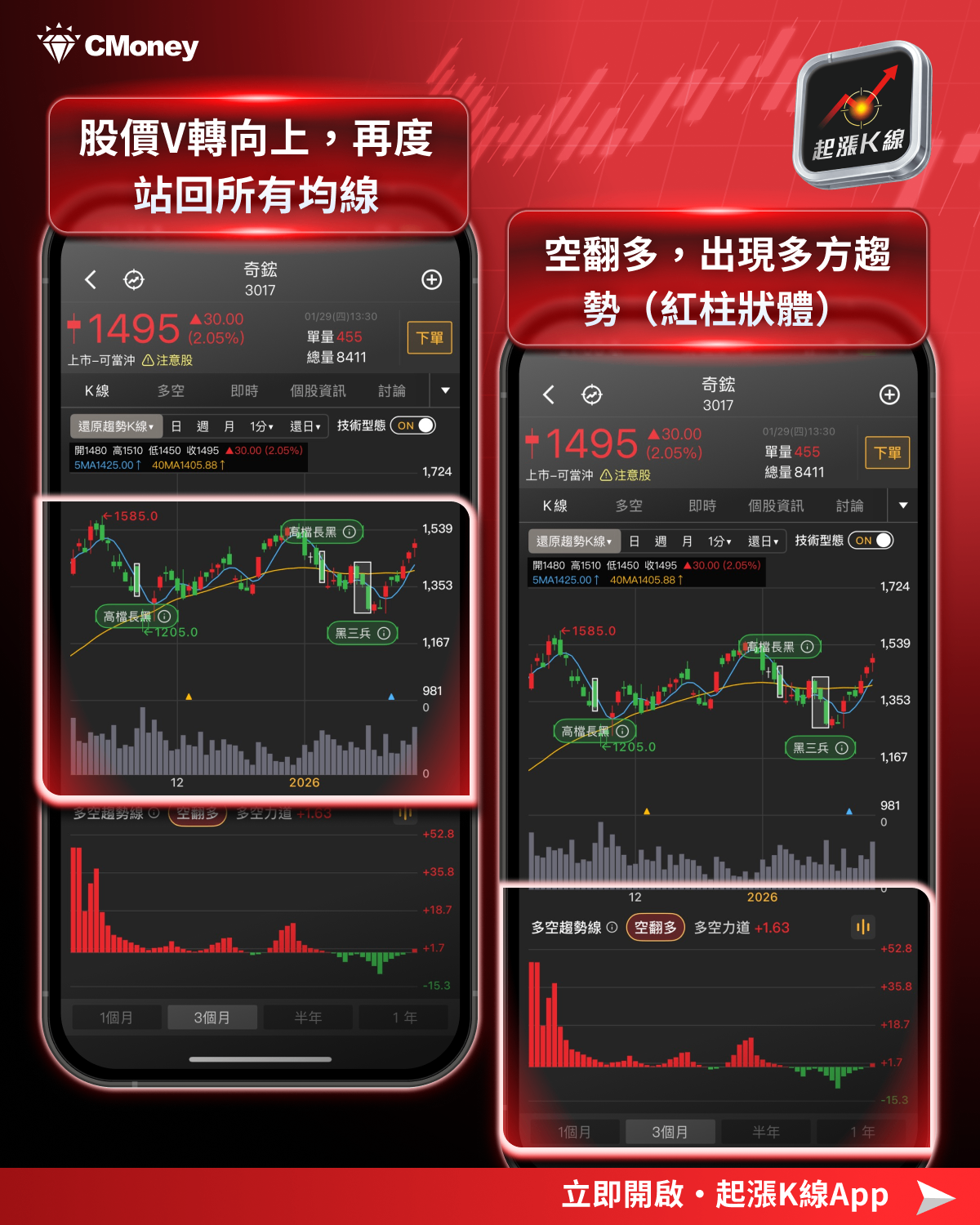 黃仁勳否定散熱?液冷產業風險後的機會「黃金布局點」出現了!