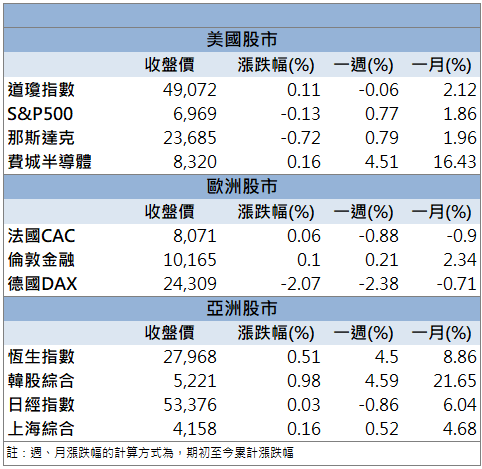切入人形機器人題材!宇隆(2233)股價攻上漲停!