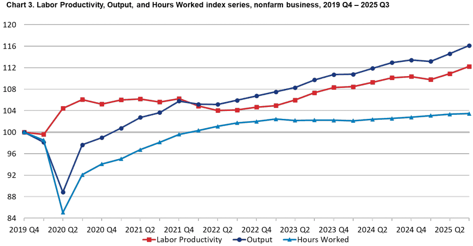 【匯金油整理】AI熱潮！美國貿易逆差創近34年來最大