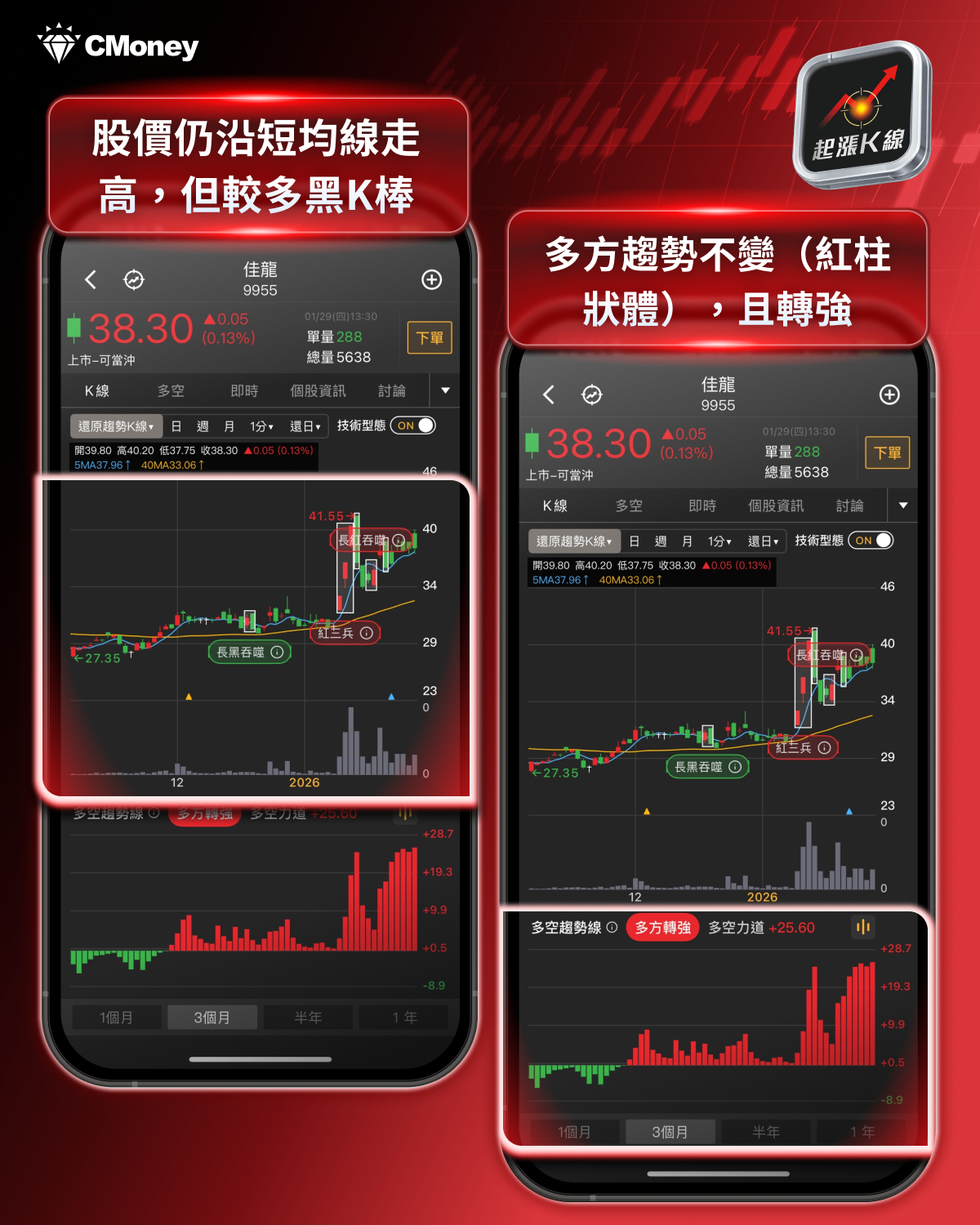 【最新消息】國際金價衝5,600美元，「6檔概念股」搶先關注！ 