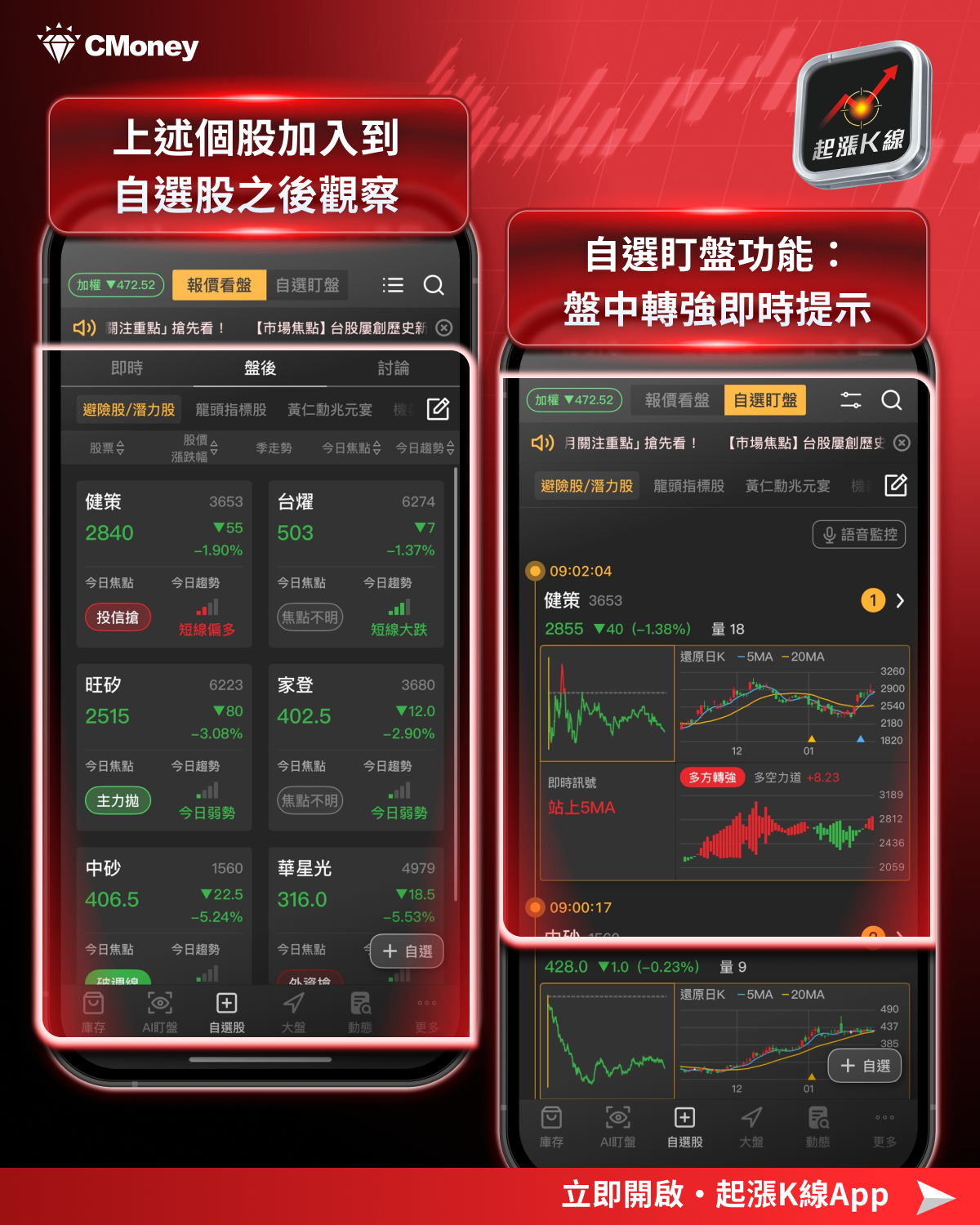 【最新消息】國際局勢再度升溫，「14檔潛力股」搶先關注！