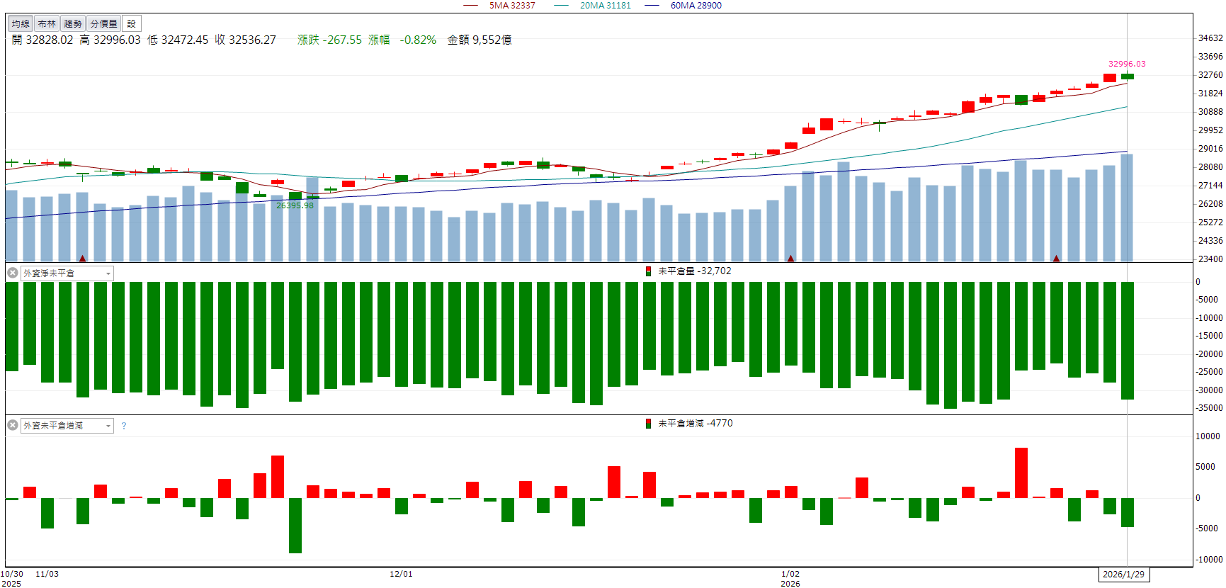 切入人形機器人題材!宇隆(2233)股價攻上漲停!