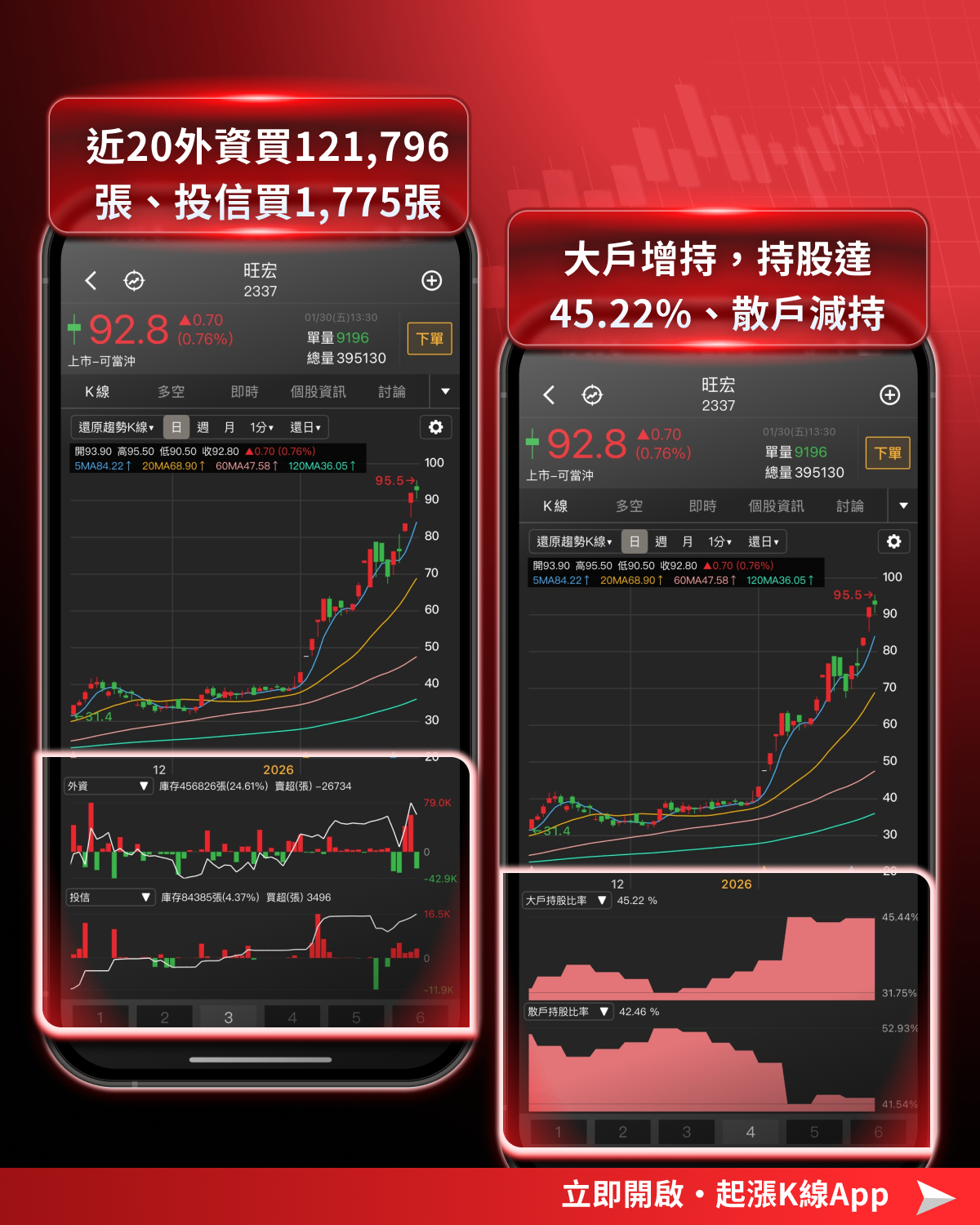 【最新消息】記憶體利多不斷，「7檔概念股」搶先關注！
