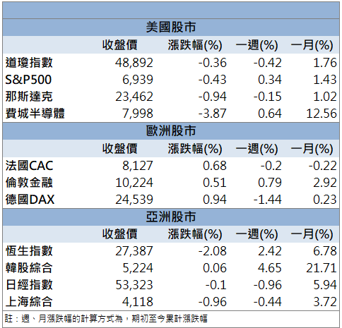 光通訊題材發酵！東典光電(6588)逆勢鎖漲停！