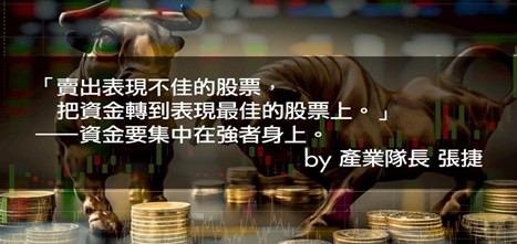 【產業戰報】0201假日不休息隊長當週盤勢解析