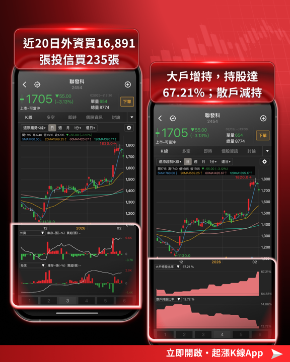 【最新消息】黃仁勳兆元宴登場,「20檔供應鏈」搶先關注!