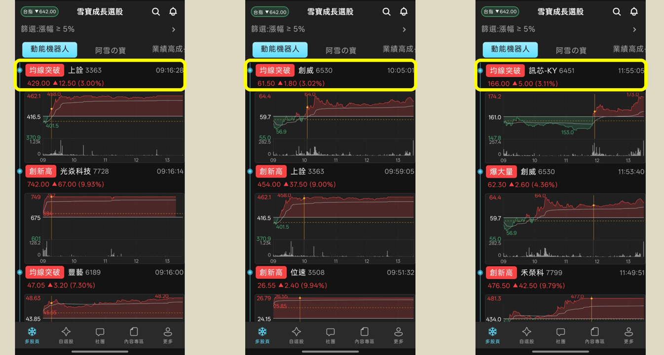 一張含有 螢幕擷取畫面, 文字, 多媒體軟體, 軟體 的圖片
AI 產生的內容可能不正確。